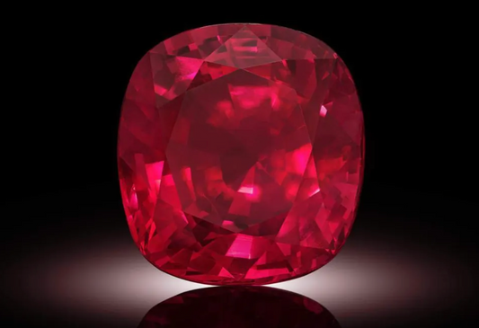 Record Breaking June for Gemstones