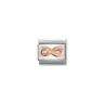 Composable Link, Infinity symbol